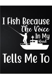 I Fish Because The Voice In My Head Tells Me To