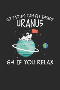 63 Earths Can Fit Inside Uranus 64 If You Relax