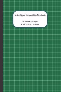 Graph Paper Composition Notebook