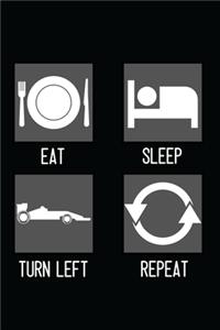 Eat, Sleep, Turn Left, Repeat