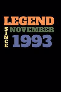 Legend since November 1993