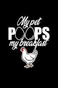 My pet poops my breakfast