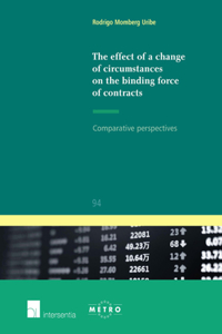 Effect of a Change of Circumstances on the Binding Force of Contracts