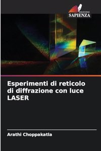 Esperimenti di reticolo di diffrazione con luce LASER