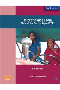 Microfinance India