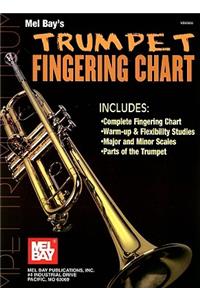 Trumpet Fingering Chart