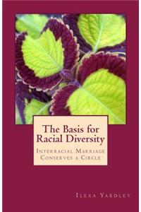 The Basis for Racial Diversity