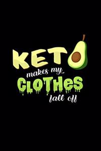 Keto makes my clothes fall off