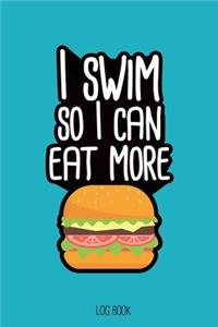 I swim so I can eat more burgers.
