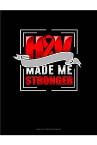 HIV Made Me Stronger