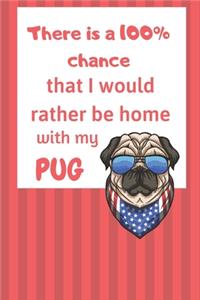 There is a 100% chance that I would rather be home with my Pug