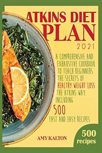 Atkins Diet Plan 2021