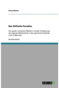Das Höllische Paradies