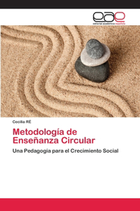Metodología de Enseñanza Circular