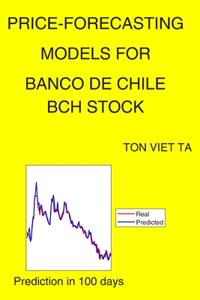 Price-Forecasting Models for Banco DE Chile BCH Stock