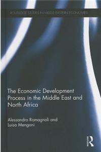 Economic Development Process in the Middle East and North Africa