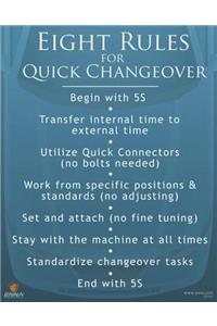 8 Rules for Quick Changeover Poster