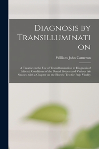 Diagnosis by Transillumination