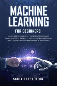 Machine Learning For Beginners