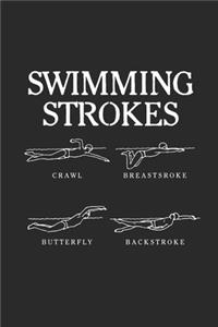 Swimming Strokes