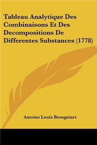 Tableau Analytique Des Combinaisons Et Des Decompositions De Differentes Substances (1778)