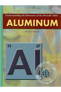 Aluminum