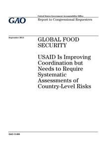 Global food security