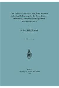Fassungsvermögen Von Rohrbrunnen Und Seine Bedeutung Für Die Grundwasserabsenkung, Insbesondere Für Größere Absenkungstiefen