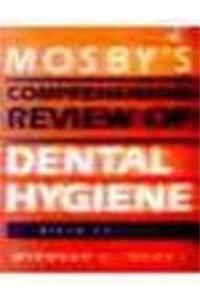 India & World Trade Organisation