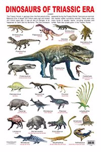 Dinosaurs of Triassic Era