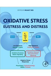 Oxidative Stress: Eustress and Distress