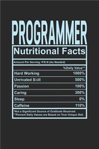 Programmer Nutritional Facts
