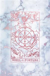 Wheel of Fortune