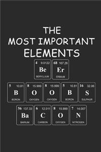 The Most Important Elements Beer Boobs Bacon