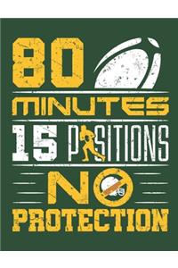 80 Minutes 15 Positions No Protection