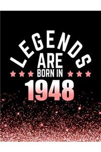 Legends Are Born in 1948