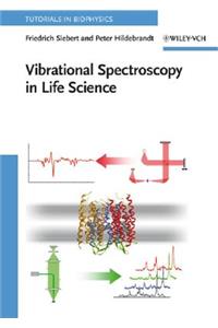 Vibrational Spectroscopy in Life Science