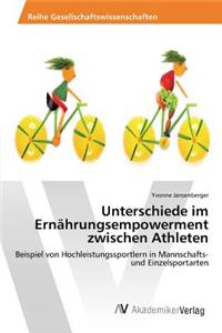 Unterschiede im Ernährungsempowerment zwischen Athleten