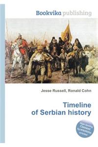 Timeline of Serbian History