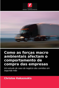 Como as forças macro ambientais afectam o comportamento de compra das empresas