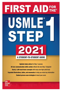 USMLE 2021