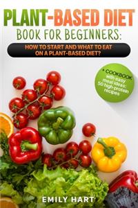 PLANT-BASED Diet - Book for BEGINNERS