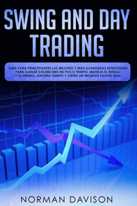 Swing & Day Trading