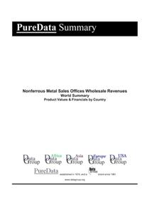 Nonferrous Metal Sales Offices Wholesale Revenues World Summary