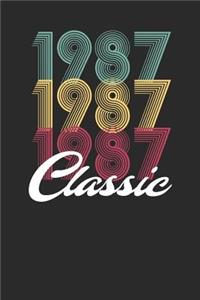 Classic 1987