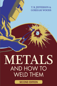 Metals And How To Weld Them