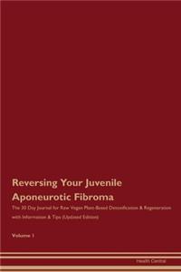Reversing Your Juvenile Aponeurotic Fibroma