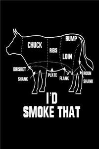 I'd Smoke That