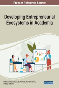 Developing Entrepreneurial Ecosystems in Academia