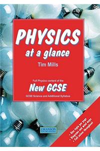 Physics at a Glance